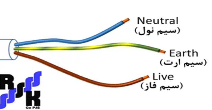 ایجاد حریق